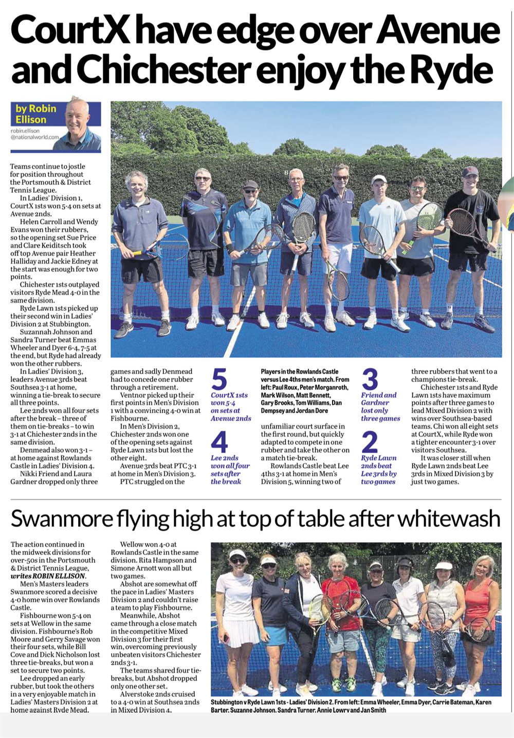 P&D Portsmouth News Weekly Round Up